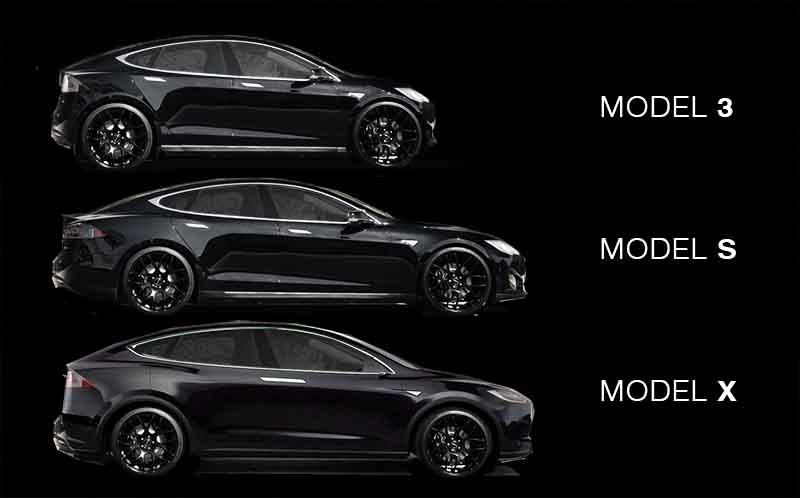 Tesla Model 3, S og X