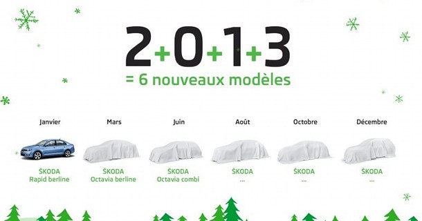 Seks nye Skoda-modeller i 2013